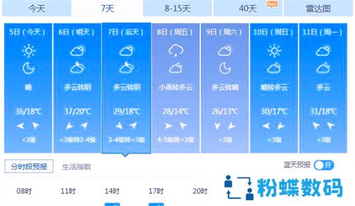 准雨天气